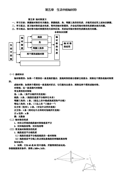 (2019春最新版)北师大版七年级下册：《第五章-生活中的轴对称》回顾与思考