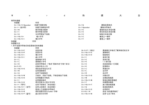 Word常用快捷键(大全)