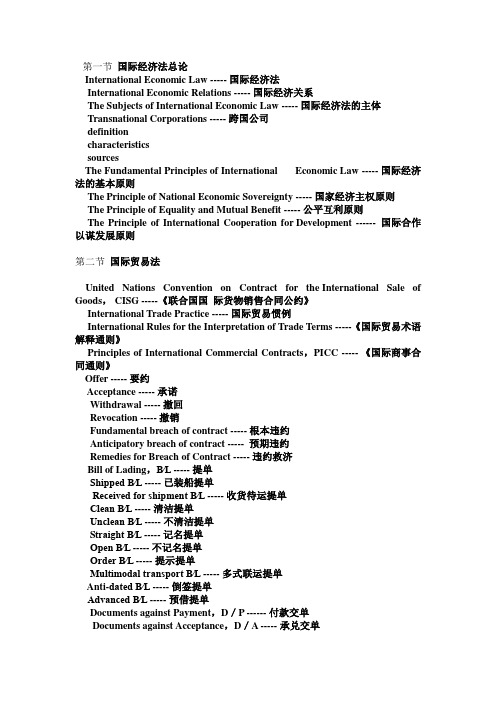 国际经济法英语单词