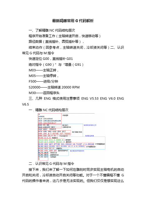 最新精雕常用G代码解析