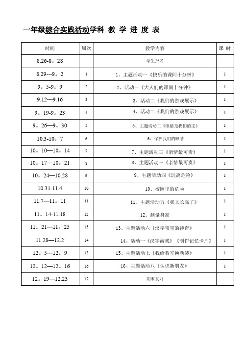 一年级综合实践进度表