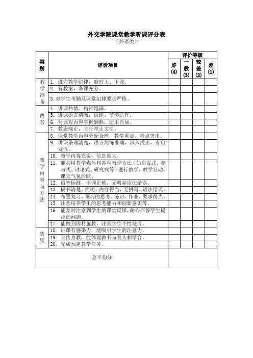 外交学院课堂教学听课评分表