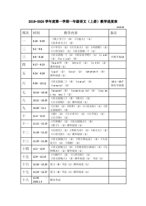 最新部编人教版小学一-六年级上册语文教学进度表(1-6年级)