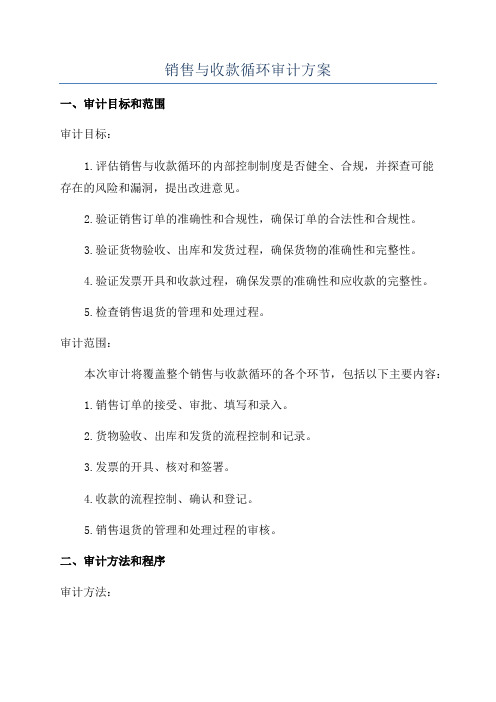 销售与收款循环审计方案