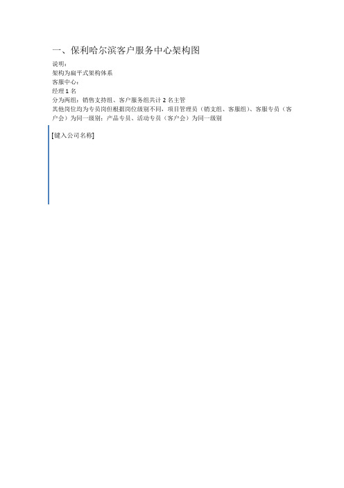 客服部标准架构18页