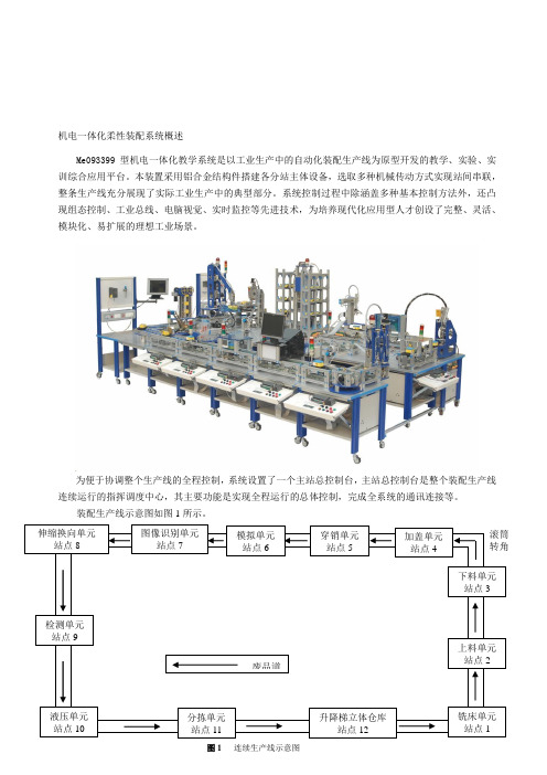 FMS实训教学指导书资料