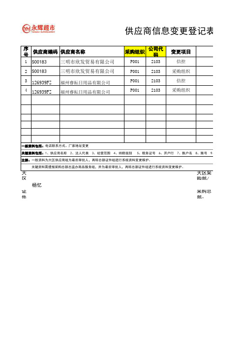 供应商信息变更申请模板