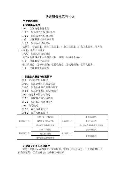 《快递服务规范与礼仪》课程大纲（业务员）