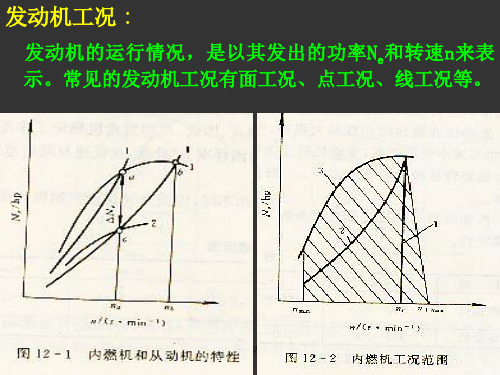 发动机原理发动机特性课件