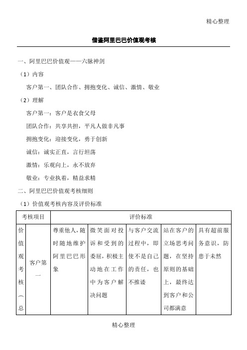 阿里巴巴价值观考核