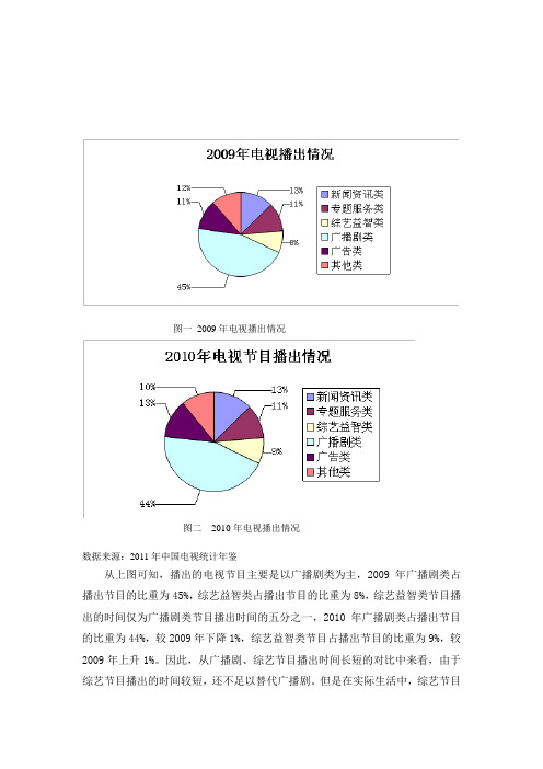 综艺节目对电视剧的替代作用