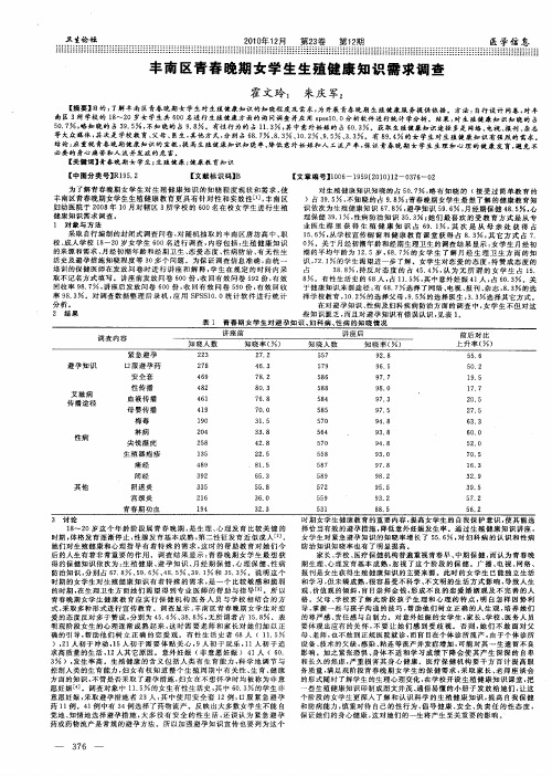 丰南区青春晚期女学生生殖健康知识需求调查