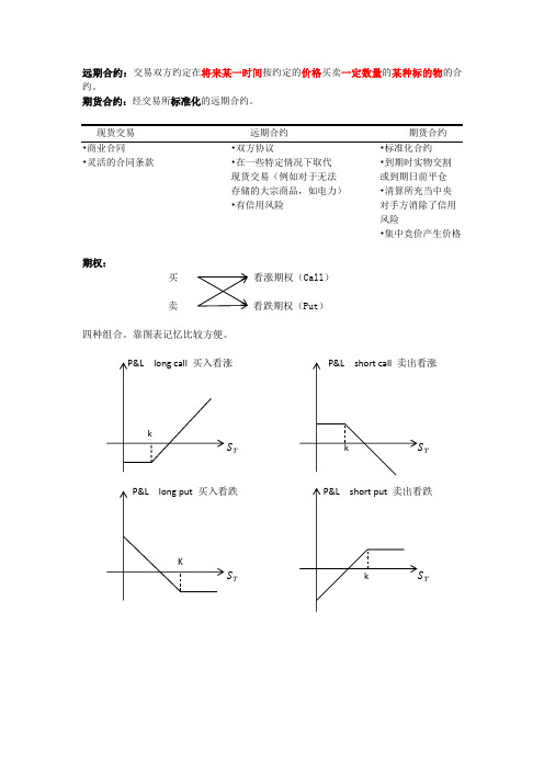 大宗商品知识