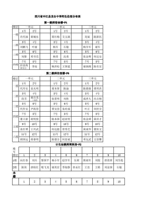 20-1、龙台中学2019年9月平面示意图1、2