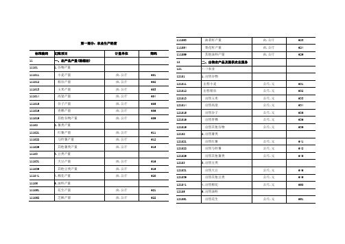 住户收支与生活状况调查简码手册