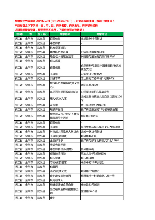 2020新版浙江省金华市武义县保健品工商企业公司商家名录名单联系电话号码地址大全99家