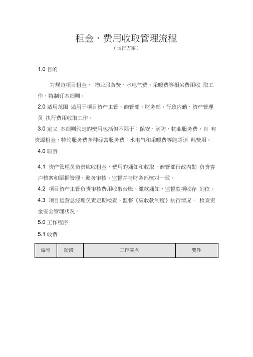 资产管理公司租金费用收取流程管理办法