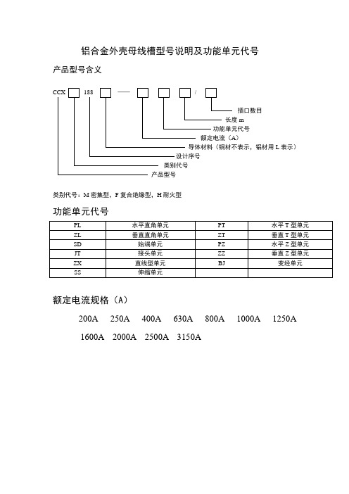 铝合金外壳母线槽型号说明及功能单元代号