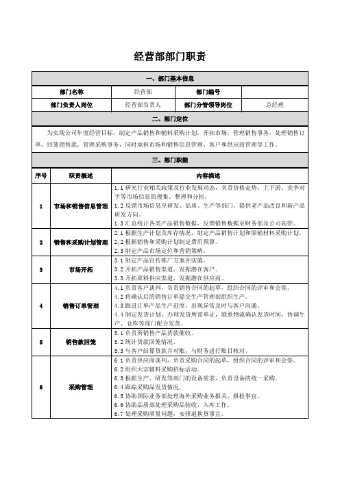 经营部部门职责