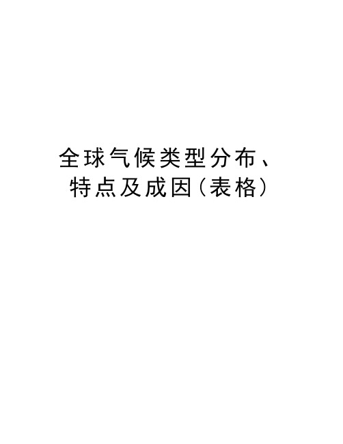 全球气候类型分布、特点及成因(表格)复习课程