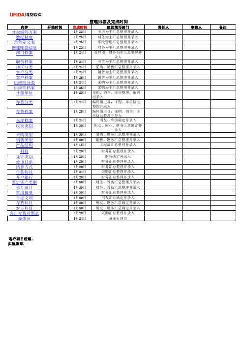 《静态数据准备表单》