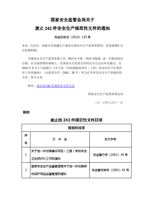 国家安全监管总局关于废止242件安全生产规范性文件的通知安监总政法〔2010〕135号