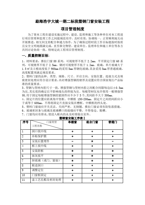 塑钢窗技术要求及规范