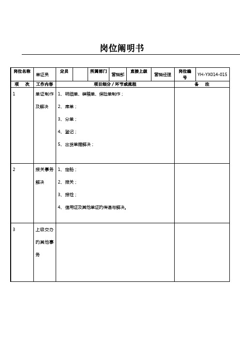 营销部单证员职务专项说明书