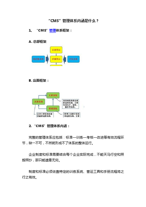 “CMS”管理体系内涵是什么？