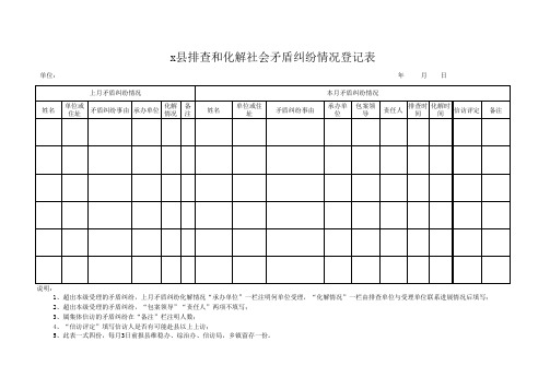 x县排查和化解社会矛盾纠纷情况登记表