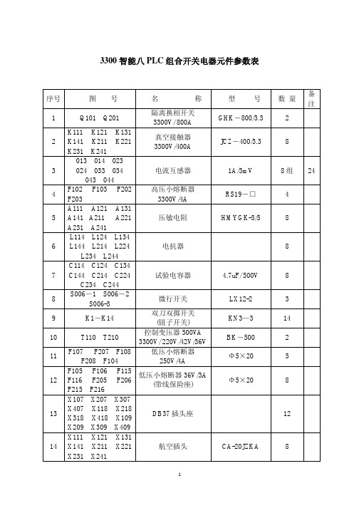 电气元件参数表