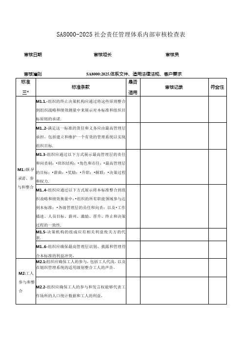 SA8000-2025社会责任管理体系内部审核检查表.docx