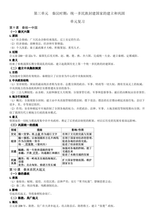 第三单元秦汉时期：统一多民族封建国家的建立和巩固知识点