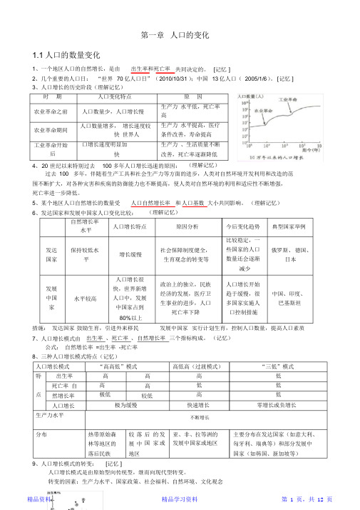 最全面高中地理必修二知识点总结(完整版)(精华版)