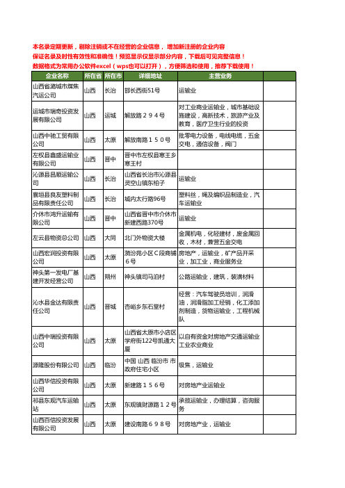 新版山西省运输业工商企业公司商家名录名单联系方式大全30家