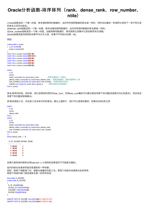 Oracle分析函数-排序排列（rank、dense_rank、row_number、ntile）