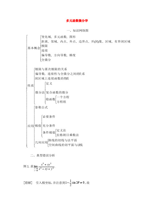 专升本《高等数学》易错题解析-第八章：多元函数微分法