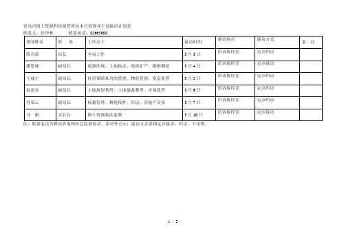 青岛市国土资源和房屋管理局3月份领导干部接访计划表