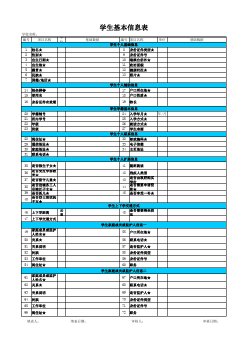 学生基本信息表