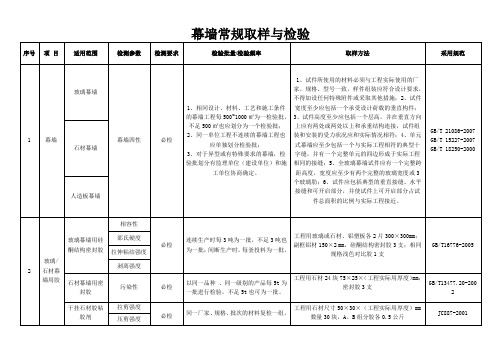 幕墙常规取样与检验