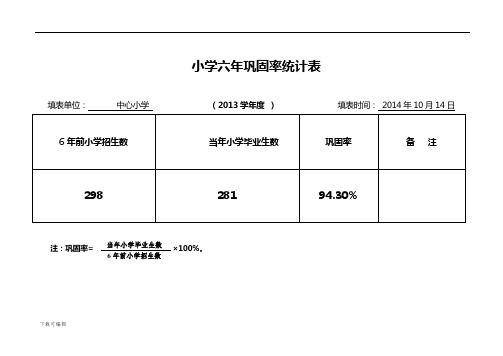 小学六年、初中三年巩固率统计表