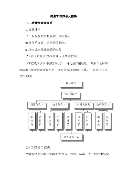 质量管理体系及措施