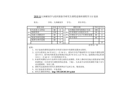 遗传学研究生课程进修班课程学习计划表