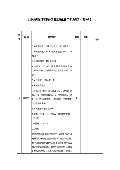 五间多媒体教室仪器设备清单及参数(参考)