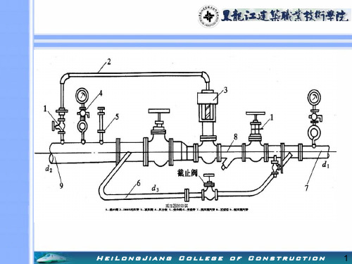 减压阀的安装ppt实用资料