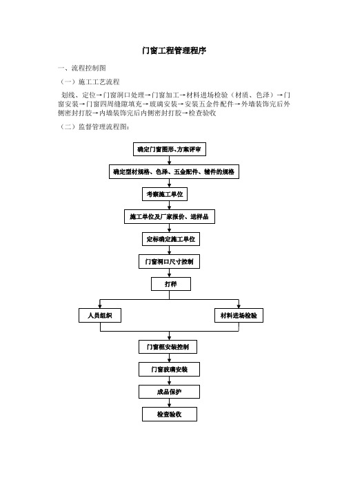 门窗工程管理程序