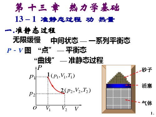 大学物理-热力学基础-课件