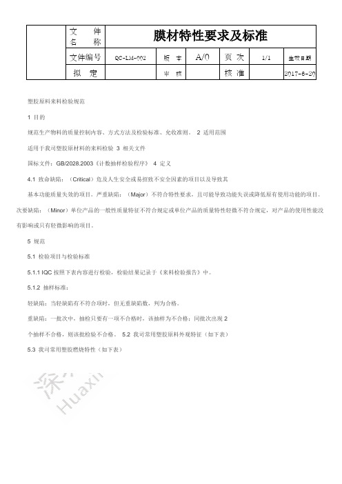 TP来料检查标准01