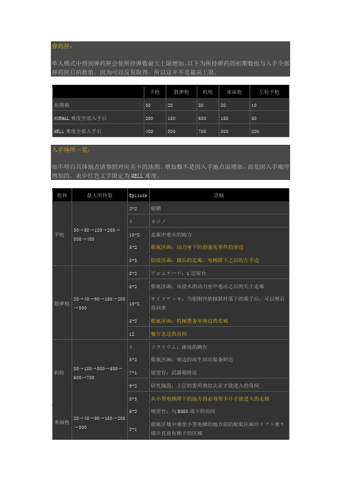 《生化危机：启示录》攻略全弹夹位置及获取方法