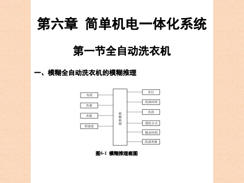 工业机器人6章节简单机电一体化系统